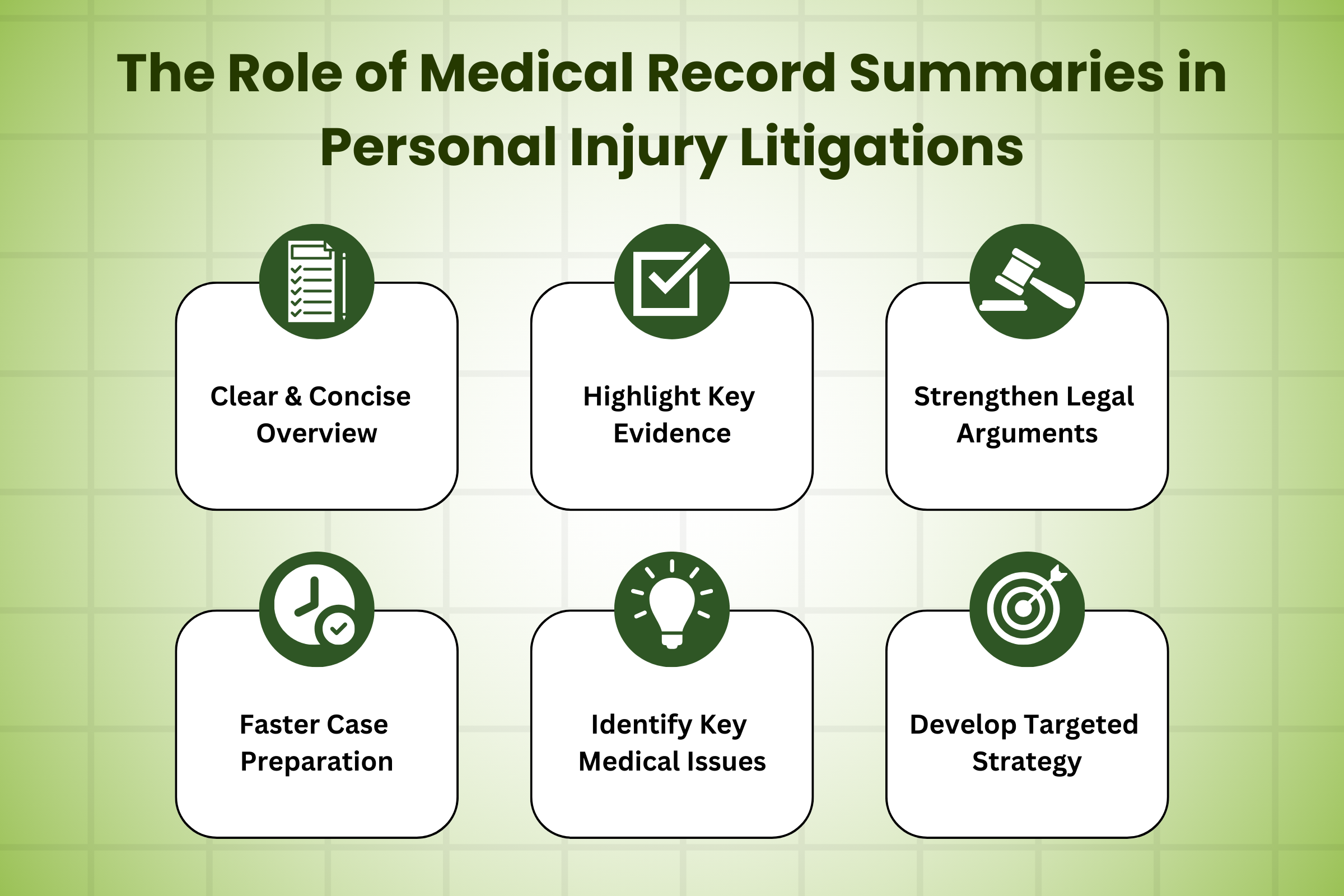 The Role of Medical Record Summaries in Personal Injury Litigations