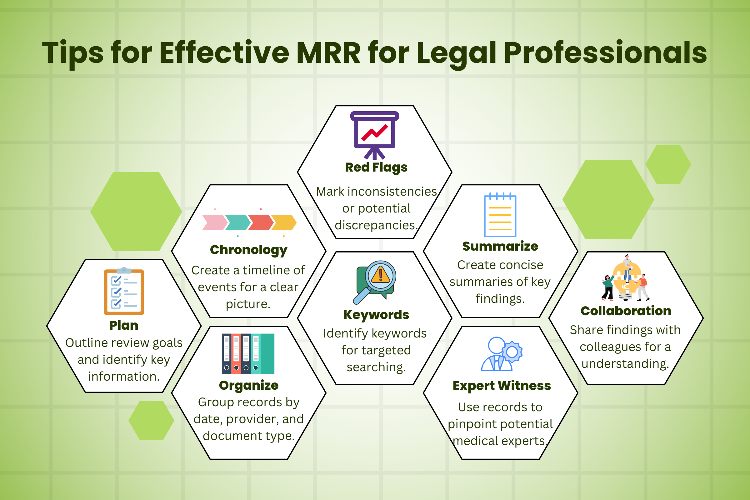 Effective MRR for Legal Professionals