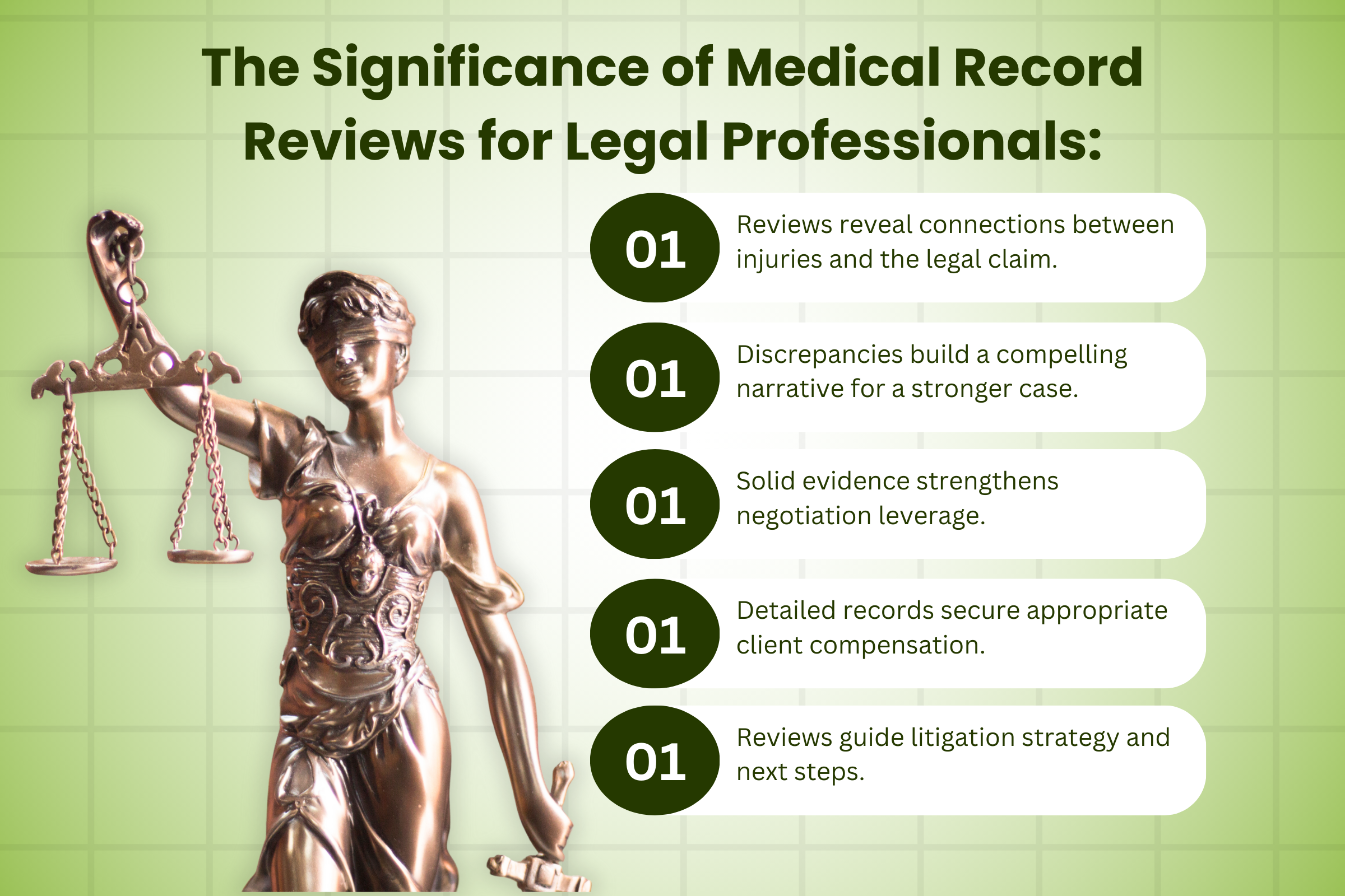 The Significance of Medical Record Reviews for Legal Professionals