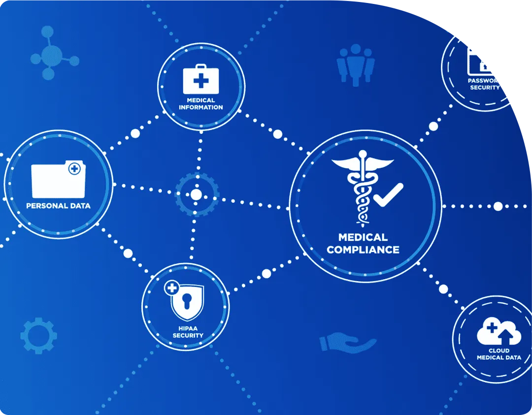 Quality & Compliance (Regulatory Reporting)