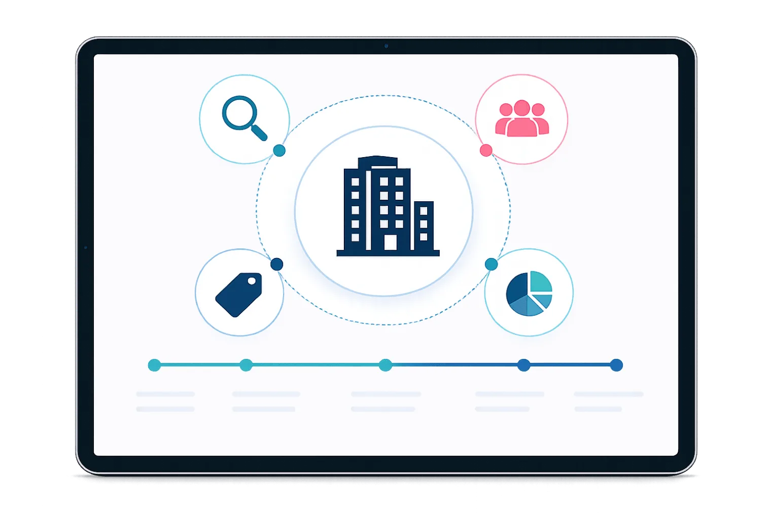 Vendor Management