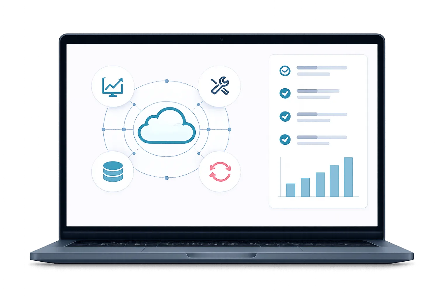 Ongoing Managed Services