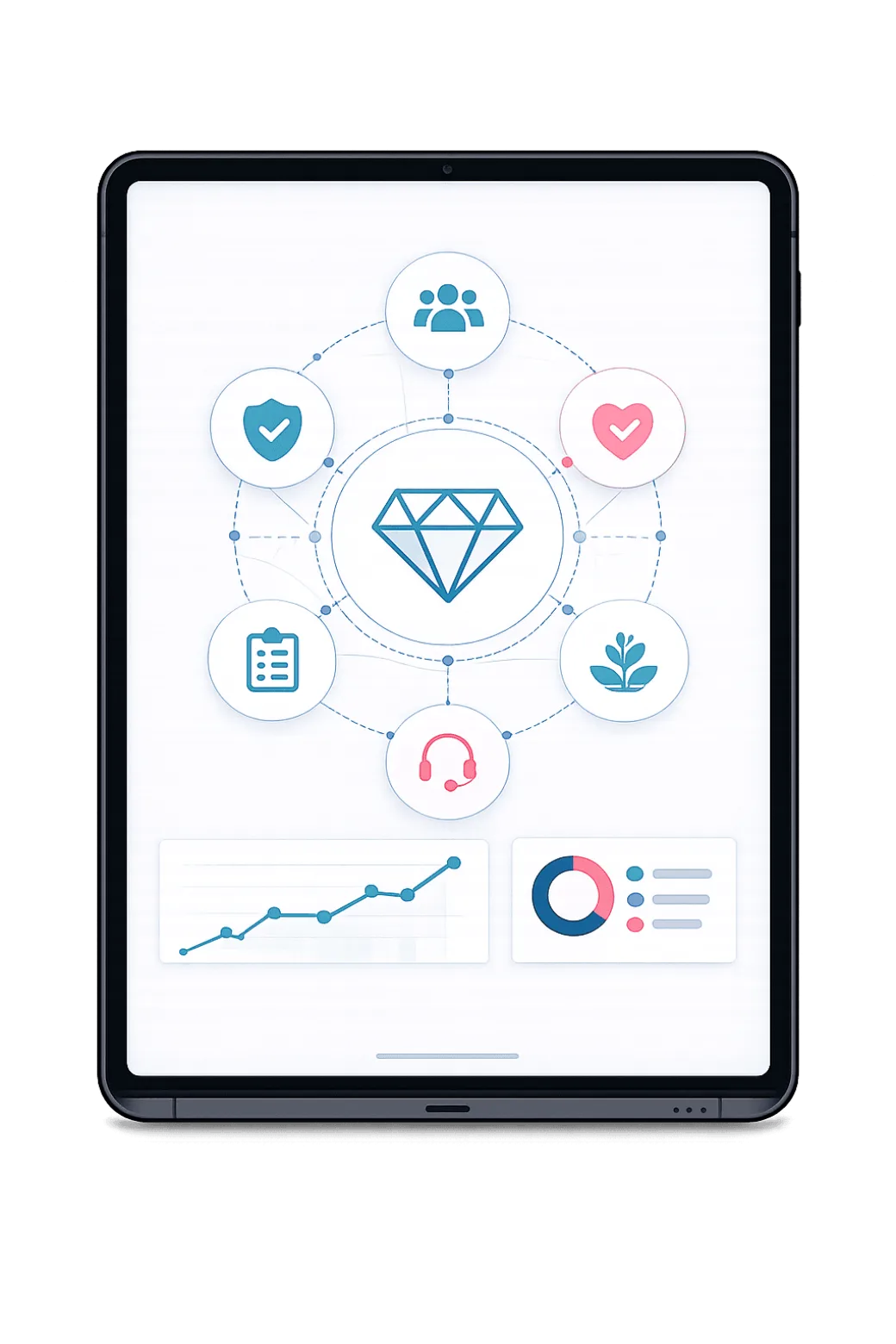 Specialty & Value-Added Services